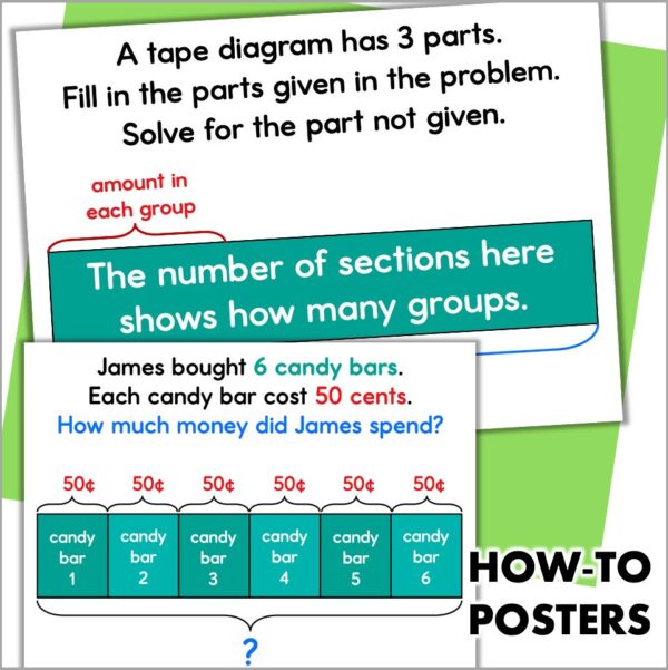 tape diagrams posters